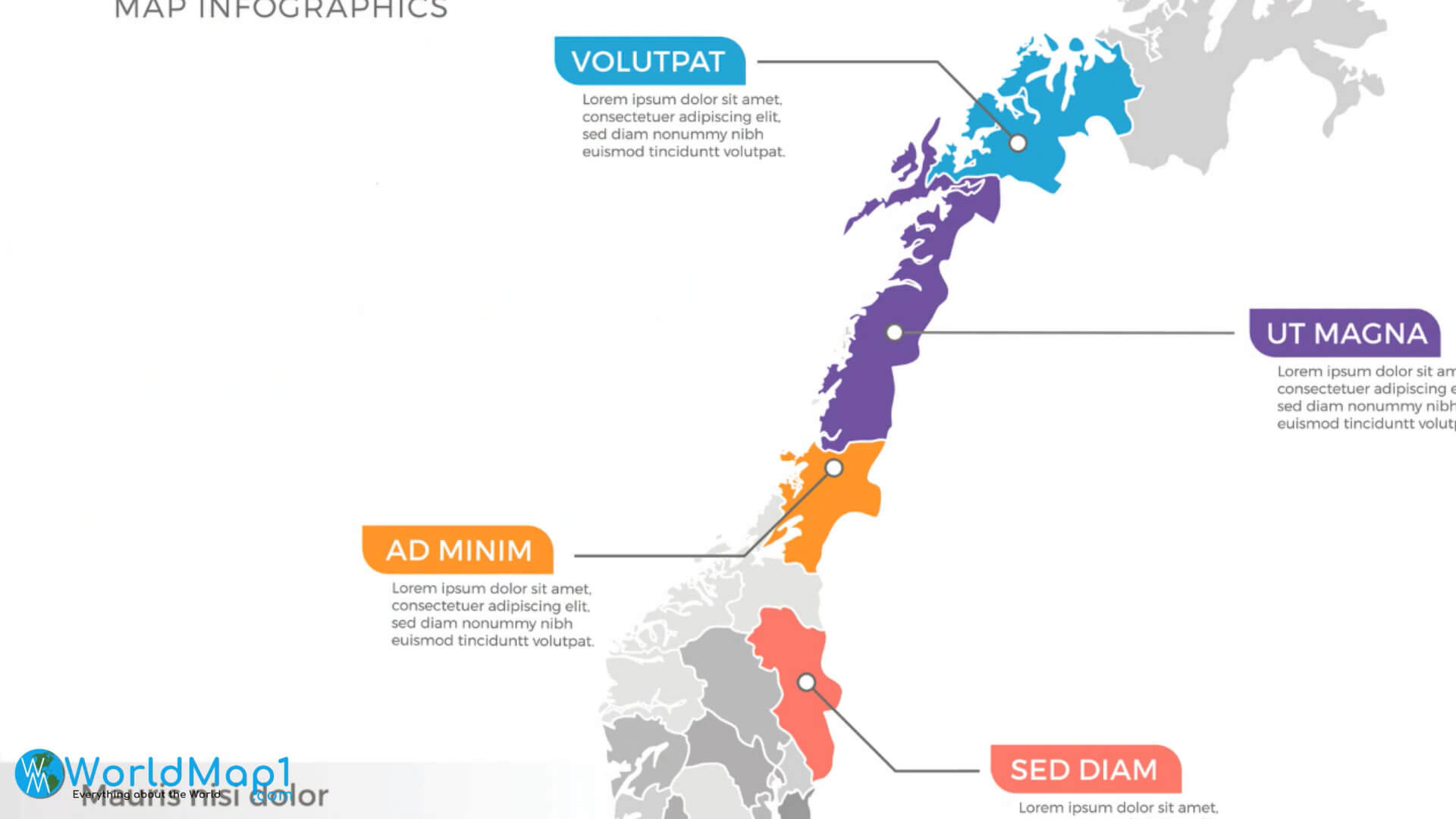 Norway Regions Map